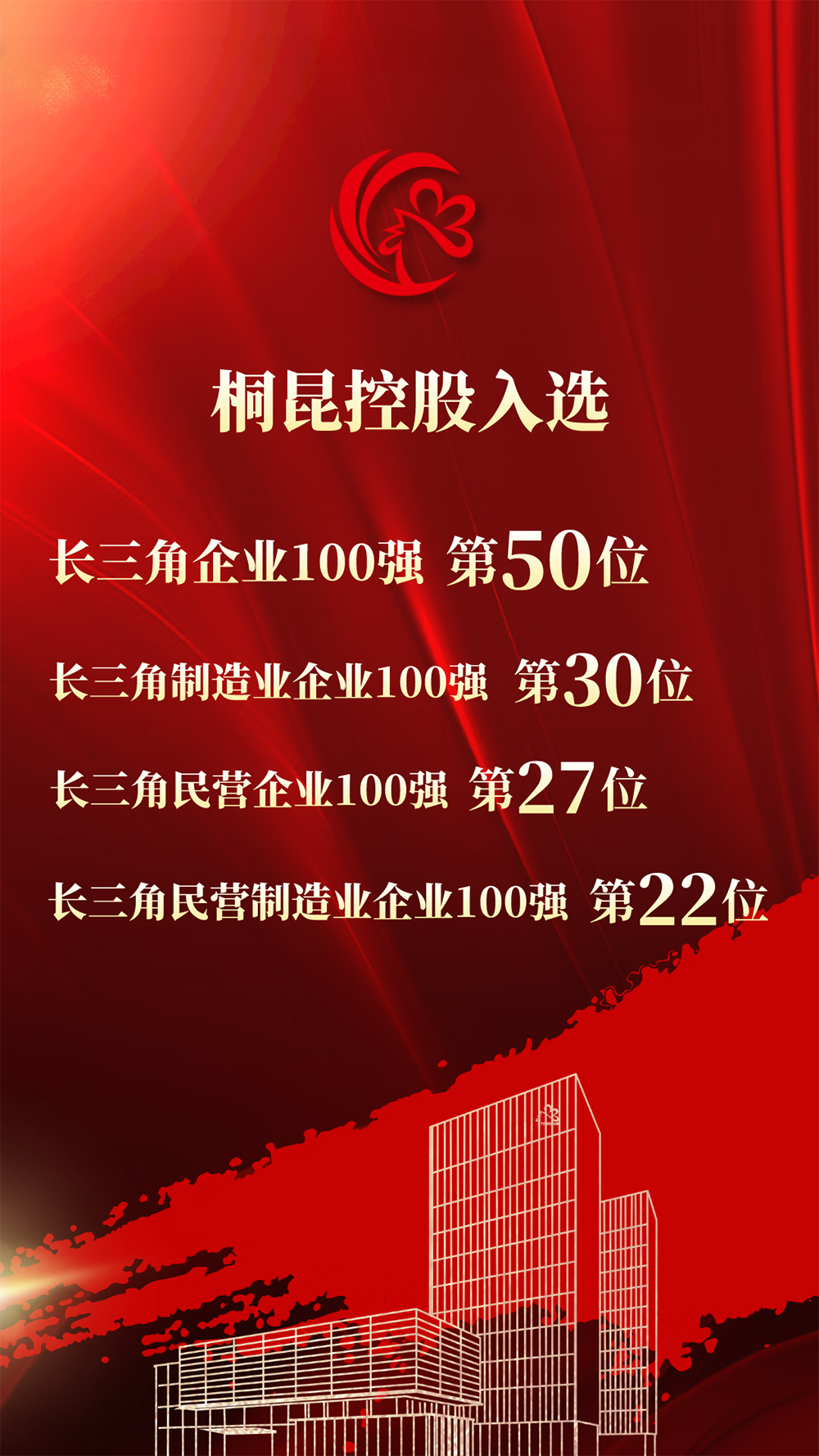 2023長(zhǎng)三角百?gòu)?qiáng)