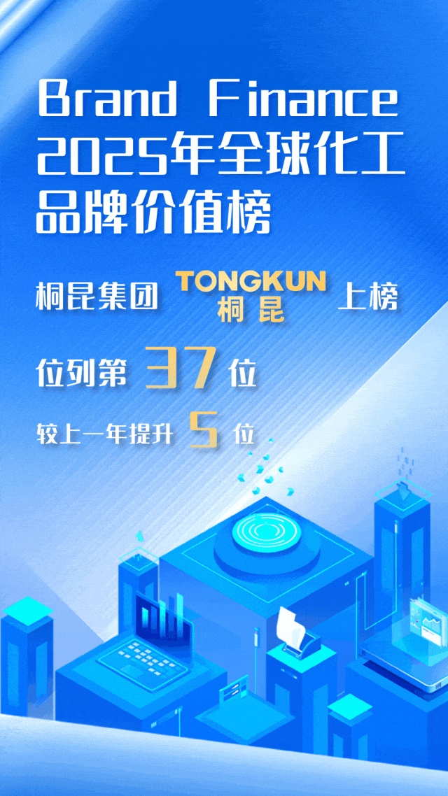 全球化工品牌價值榜海報